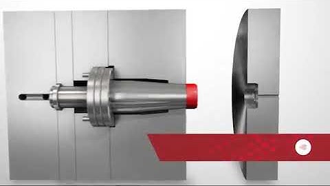 DME Dove Tail Collapsible Core