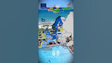 What Year Did European Countries Reach 0 900 HDI Remake Shorts Map Europe Hdi 