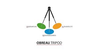 Challenging Conversations and the Obreau Tripod - Part 1