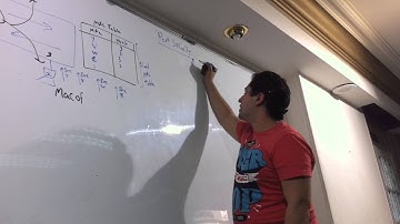 01 CCNA R&S 200 120 Lecture 21 Part 5) By Eng Ahmed Nabil