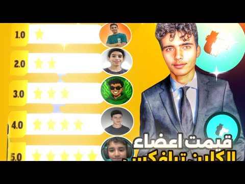 المنافسة اشتعلت في كلان ترافكس من الأفضل أسر إكس أم عدي إكس