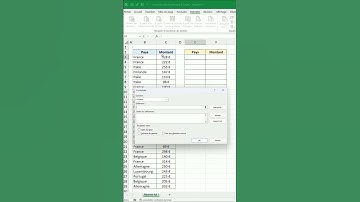 Consolider des données sans TCD | Astuce Excel