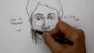 How To Draw A Face