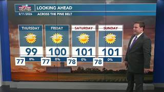 Patrick's Tuesday PM Forecast 8/11