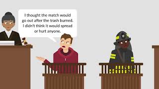 State v. Martin Case Brief Summary | Law Case Explained