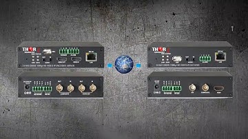 HD/SD-SDI HDMI 1080p50/60 Streaming Encoder and Decoder
