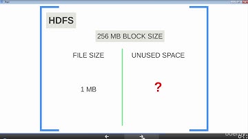 2 HDFS Blocks