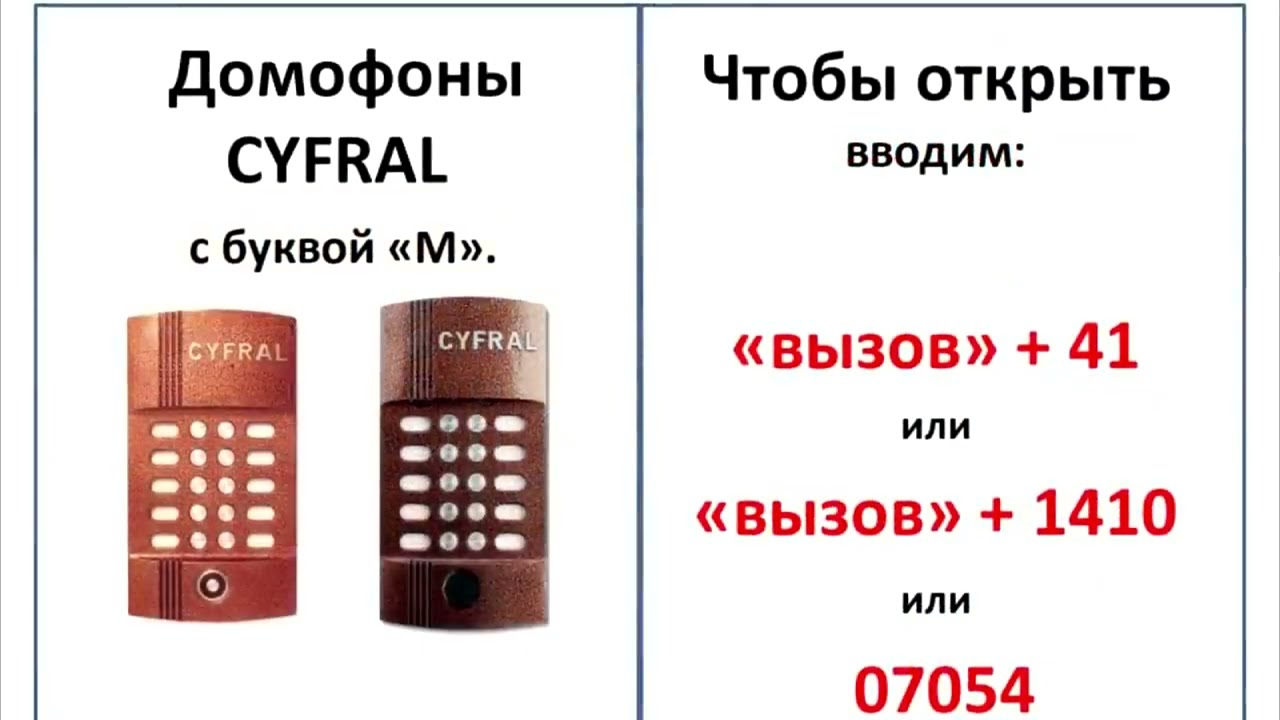 Cyfral открыть без ключа коды