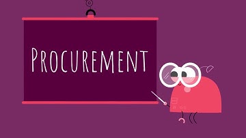 Wincom ERP Lite User guide video procurement