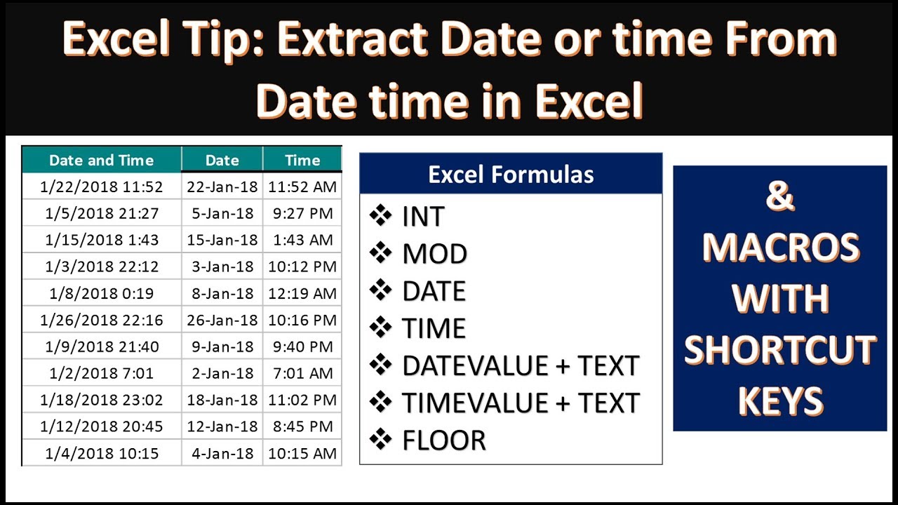Extract Date or time From Date time Field in Excel Learn 4 Different