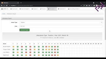 School Management System in PHP MySQL CodeIgniter with Source Code - CodeAstro
