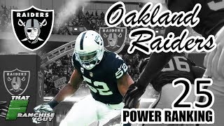 We take an in depth look at this raiders team. talk about their
strengths and weaknesses, what i expect how think they will finish
2018. consider su...
