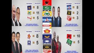 AFB TV - PERTARUNGAN EMPAT PASLON GUB -CAWAGUB NTT MENUJU NTT 1