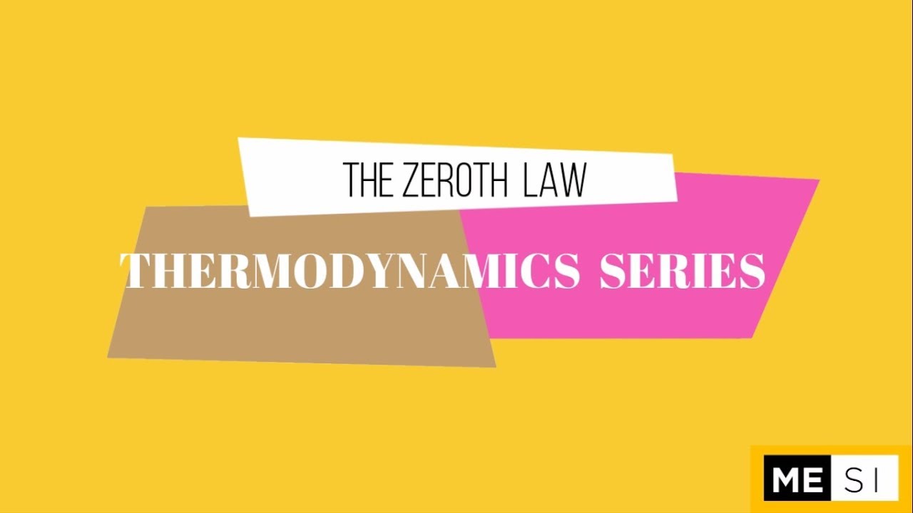 Zeroth Law of Thermodynamics explained in simple English - YouTube