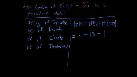 Discrete Math - The Subtraction Rule