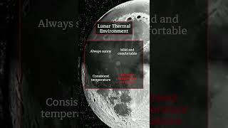 Exploring the Lunar Environment: From Tidal Locking to Resource Potential and Operational Challenges