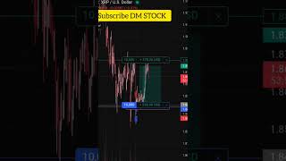 TRADING XRP USDTD CIPTO #dmstock #shorts #shortvideo #erningmoney #stokemarket