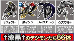 カインのデジモン分析チャンネル Kine S Digimon Analysis Youtube