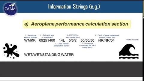 ICAO Global Reporting Format (GRF) Implementation in Malaysia