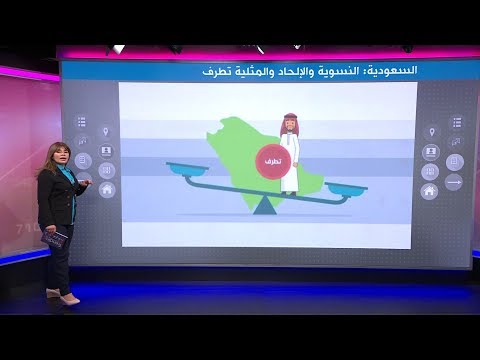 فيديو: من هن النسويات؟