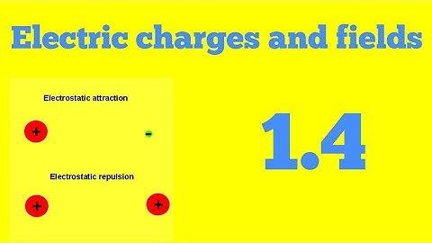 Electric charges and fields 1.4