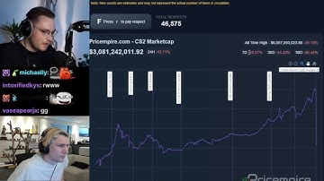 xQc Reacts to Ohnepixel Regrets Checking The CS2 Market Cap