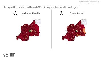 115 AI4EO Methods, Algorithms-1, Measuring Changes Poverty With Deep Learning and Satellite Images
