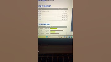 #clickbank #passiveincome