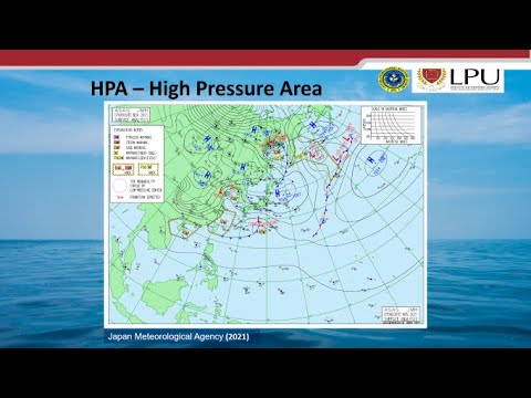 Topic 12   Anticyclones