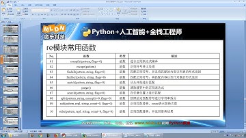 python 1311 正则匹配函数