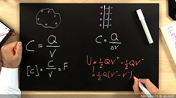Cosa SI intende per capacità elettrica?