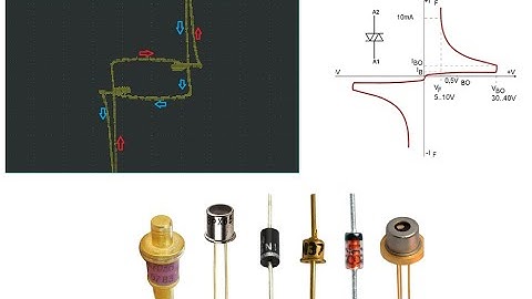 Measuring the pn-junction I-V Characteristic and Breakthrough Voltage (Diode, Schottky, Zener, DIAC)