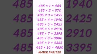 Table Of 485 shorts