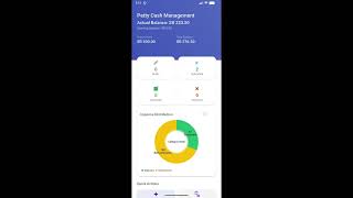 Amc Admin  App Tutrioal