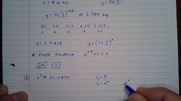 8-2 Properties of Exponential Functions