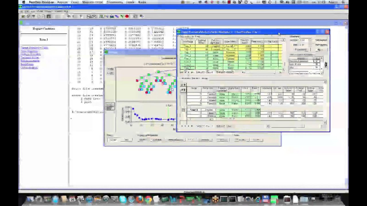Data Mining Tutorial: Train-Test Consistency In CART