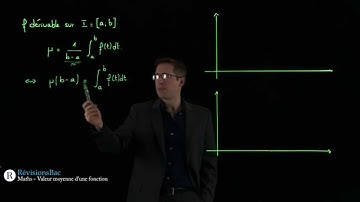 [RévisionsBac.com] - Valeur moyenne d