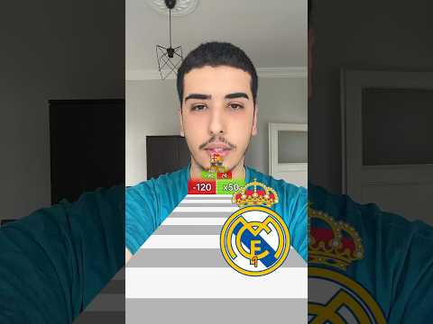 Real Madrid vs Barcelona #football #edit #goat #soccer #viralvideo #ronaldo #cr7 #cristianoronaldo