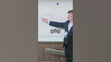 "What is a Moving Average? | Simple Explanation in 60 Seconds!"