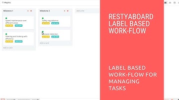 Restyaboard - Label based work-flow