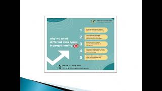 Why we need different data types in programming