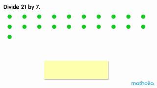 Dividing by Seven Profile