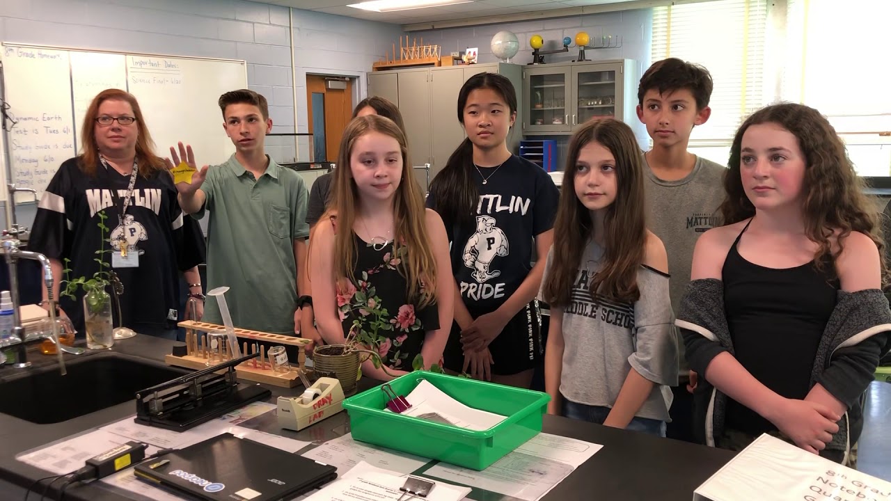 ChangeDirection ChangeMentalHealth Mattlin Middle School YouTube