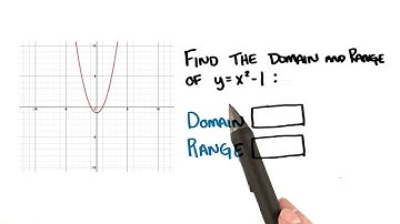 Domain and Range - College Algebra