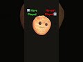 Have or havent played (2026) #fyp #shorts #trending