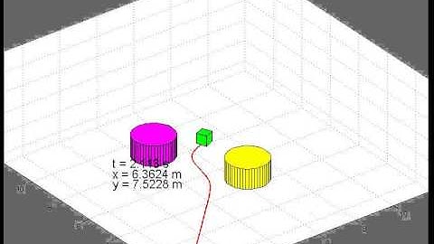 Robotics Obstacle Avoidance Simulation