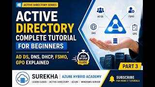 🏆Active Directory Complete Tutorial for Beginners | AD DS, DNS, DHCP, FSMO, GPO Explained -Part3