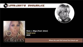 Mary J. Blige (Feat. Usher)- Need Love (2022)