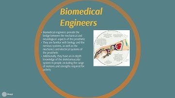 McGill Facc100 Assignment 3 Group 18