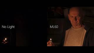 Godox ML60   Educational Video   Rob Ellis